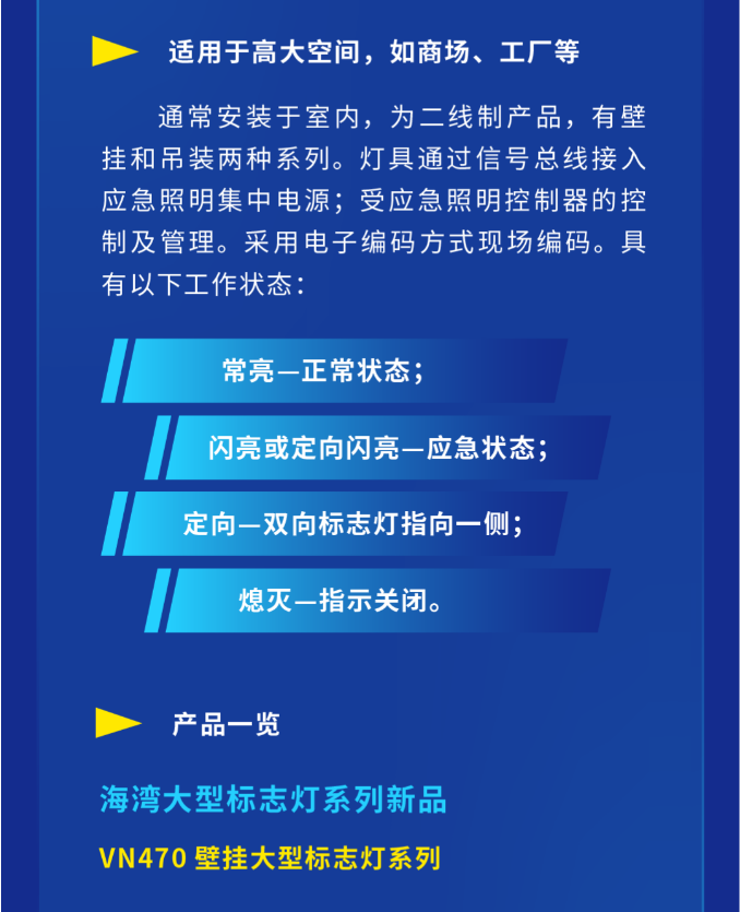 海灣大型中型標(biāo)志燈系列燈具使用范圍