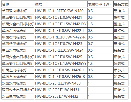 1675403774242419.png image.png