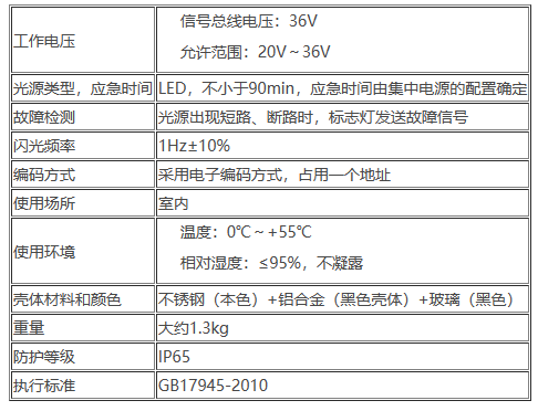 1675405196565946.png image.png