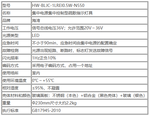 1675663500889082.png image.png