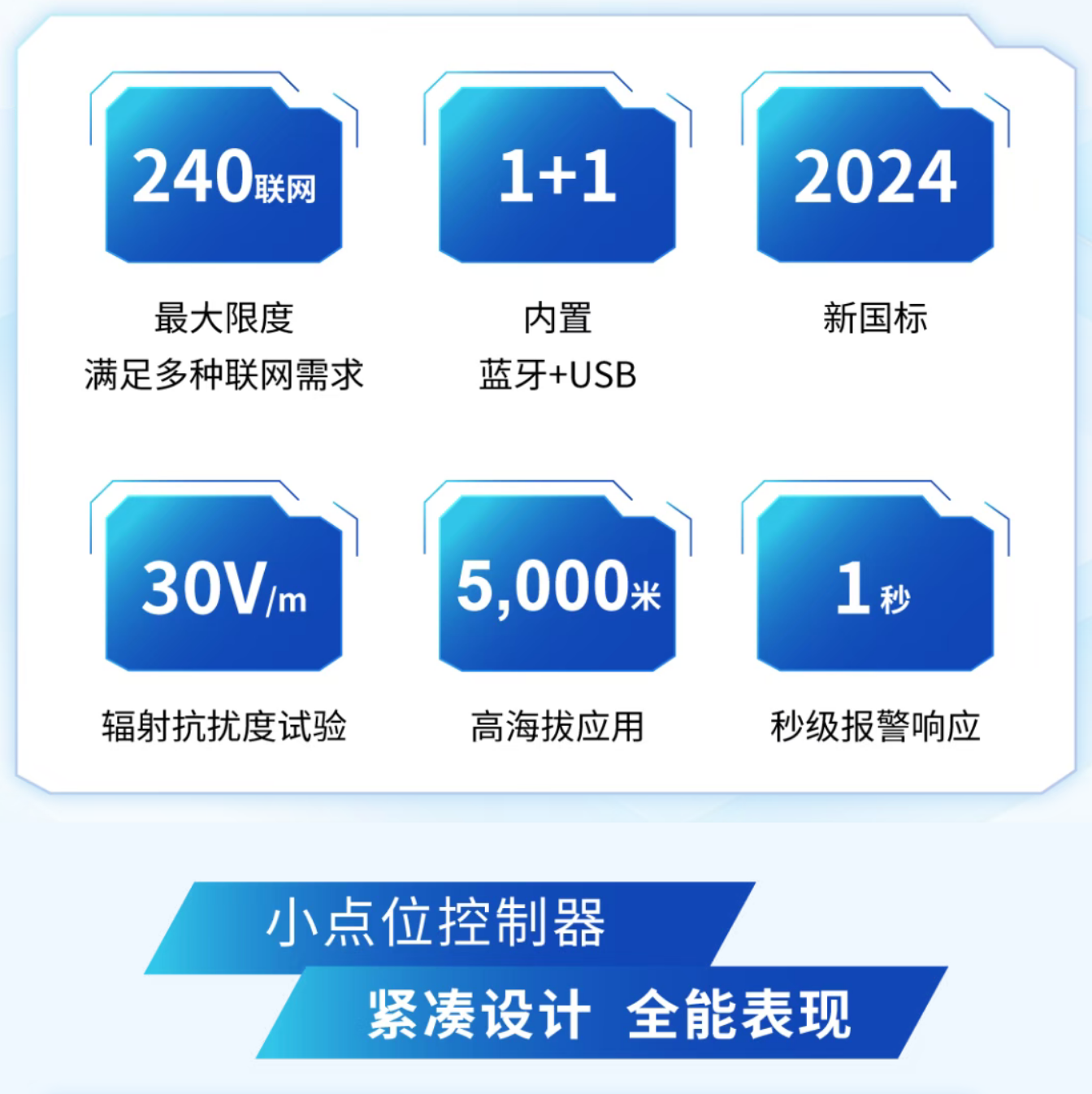 天津海灣天津火災(zāi)報(bào)警控制器全能表現(xiàn) 天津海灣天津火災(zāi)報(bào)警控制器全能表現(xiàn)